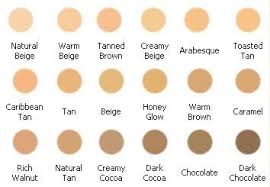 Describing Skin Tone Google Search Writing Advice