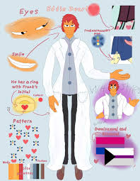 EDDIE AU! (inspired in doctor Masacrik) : r/WelcomeHomeARG