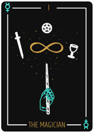 Check spelling or type a new query. Tarot Card Meanings Major Minor Arcana Astrology Com