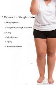 Pin On Weight Loss Diet Plan