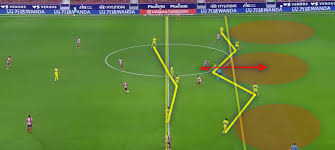 Cádiz 2, atlético de madrid 4. La Liga 2020 21 Osasuna Vs Atletico Madrid Tactical Analysis