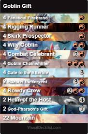 Streaming, nonton goblin sub indo. Goblin Gift 7 Win Deck Streaming Now In Comments Magicarena