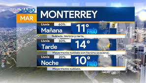 Entre y conozca nuestras increíbles ofertas y promociones. Abimael Salas Garza On Twitter Pronosticodeltiempo Frente Frio A Las Puertas De Monterrey La Temperatura Ira Descendiendo Por La Noche Manana Un Dia Frio Con Llovizna Ocasional Y Viento Del