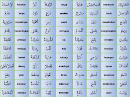 Synonym dari bagi atau persamaan kata. Kata Seerti