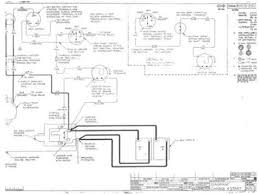 Coleman mobile home gas furnace parts. Read Kenworth W900 Wiring Diagram Pdf Pdf File Format
