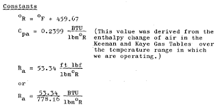 Entropy is a thermodynamic property just the same as pressure, volume, or temperature. Specific Entropy Of Dry Air Formula Physics Stack Exchange