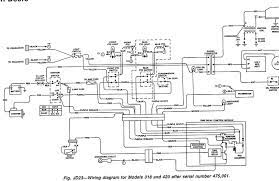 Diagram john deere 245 wiring diagram full version hd. Uby 192 John Deere 4300 Tractor Wiring Diagram Option Wiring Diagram Option Ildiariodicarta It