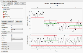 control chart builder