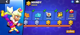 How many things do you have from your favorite brawler? Catalog and Mastery  wise. | Fandom