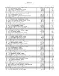 Suite 300 scottsdale, az 85253: 2