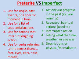 Pin By Loving Learning Languages At T On Imperfecto O Indefinido Imperfect Tense Spanish Preterite Spanish Learning Spanish