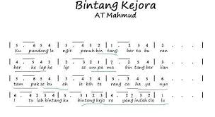 Dengan adanya tempo, akan membuat nada/irama dalam sebuah lagu akan terdengar lebih teratur. Carilah Contoh Lagu Anak Yg Km Sukai Tuliskan Syair Lagu Beserta Notasinya Kemudian Tandailah Brainly Co Id