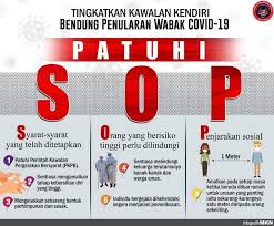 Jabatan kesihatan negeri kelantan, kota bharu. Smnet News Jabatan Kesihatan Negeri Kelantan Menyeru Rakyat Patuhi Sop Covid 19