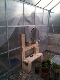 This post may contain affiliate links. Greenhouse Modifications For Hot Climates Backyard Greenhouse Greenhouse Diy Greenhouse