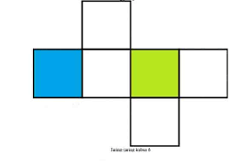 11 Gambar Pola Jaring Jaring Kubus Rumus Dan Cara Membuat