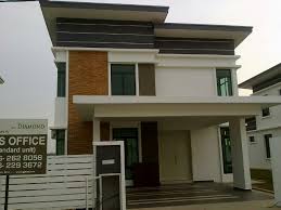 Aku target nak ubahsuai tandas yang sedia ada sebab laluan air tak cantik. Gambar Rumah Rss Mail Blog
