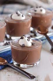 Pin On Chocolate Lovers Best Recipes