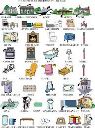 The Gallery For Daily Routine In French English Vocabulary Learning English For Kids English Lessons