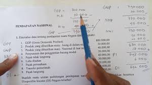 Soal Ekonomi Sma Mencari Dissposible Income Di Pada Pendapatan Nasional Youtube
