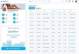 Onlyfans Is The Only Social Media Site Built Exclusively For Sharing Nudes How to use only fans *simple *the basics. onlyfans is the only social media site