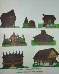 Sebutkan Nama Nama Rumah Adat Pada Gambar Diatas Brainly Co Id