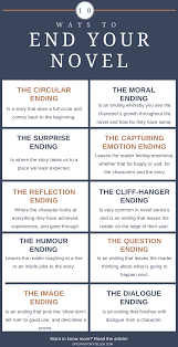 10 Ways To End Your Novel Life Of A Storyteller Novel Writing Writing Words Book Writing Tips