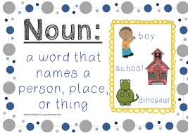 Place stress on the first syllable in nouns and on the second syllable in verbs. To Anchor Chart Or Not To Anchor Chart A Journey Through Literacy