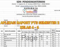 Download file dalam format docx microsoft word. Aplikasi Raport Uts Pts K13 Kelas 4 6 Sd Semester 2 Terbaru Pendidikanterkini