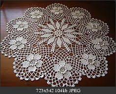 dantel panosundaki pin