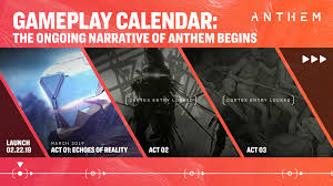 Anthem allows you to play through story missions and side quests alone by setting your session as private. This Is Anthem Expanding World And Endgame