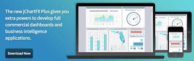 15 Top Jquery Chart Plugins For Developers Learning Jquery