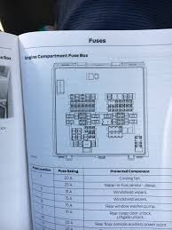 Where is the fuse box located? What Happened To My 2019 Tc Fuse Box Accessories And Modifications Ford Transit Connect Forum