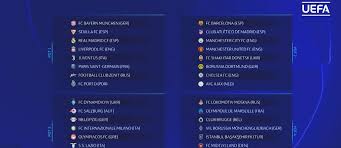 Follow your favourite club and get a personalised experience with all the latest results, news and videos. Breaking Down 2020 21 Champions League Group Pairings