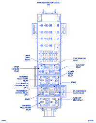 Read or download 2011 mini cooper fuse diagram for free at 107448.accnet.fr Jeep Wrangler 2011 Main Engine Fuse Box Block Circuit Breaker Diagram Carfusebox