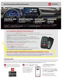 Has anyone had success with using the remote start app to start your truck? Toyota Subscriptions Worth 80 Year Page 6 Tacoma World