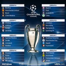 Select a team all teams arsenal aston villa brighton burnley chelsea crystal palace everton fulham leeds united leicester city liverpool manchester city manchester united newcastle. Vibegoals Uefa Champions League And Europa League Fixtures Confirmed