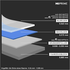 Image result for Noyer American Nacre 2014 Peugeot