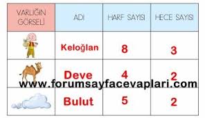 1 sinif turkce calisma kitabi 103 104 105 106 107 108 109 sayfa cevaplari meb yayinlari forum sayfa cevaplari 2021 kitap sinif kitap sayfalari
