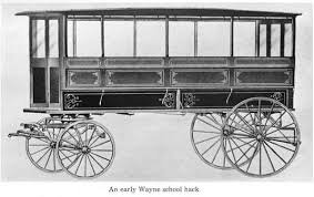 Image result for Blue Green 1956 Wayne Works