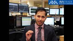 Image result for US Futures