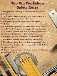 Workshops are rarely developed perfectly from the onset; Class 2 3 Blog Takeover Workshop Safety