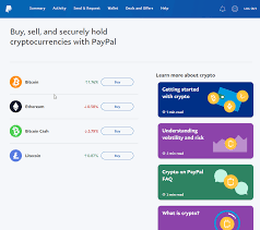 Discover at your own pace and learn about crypto with our articles for beginners. How To Buy Bitcoin With Paypal 2021 Update Decrypt