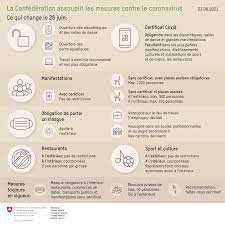 4:40 prestige senegal 19 просмотров. Coronavirus Frontaliers Suisse