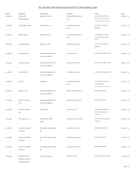 Https Documents Cabq Gov Environmental Health Airquality Aqn 20website 20posting 2020 2020 20 10 20aqn 20report Pdf