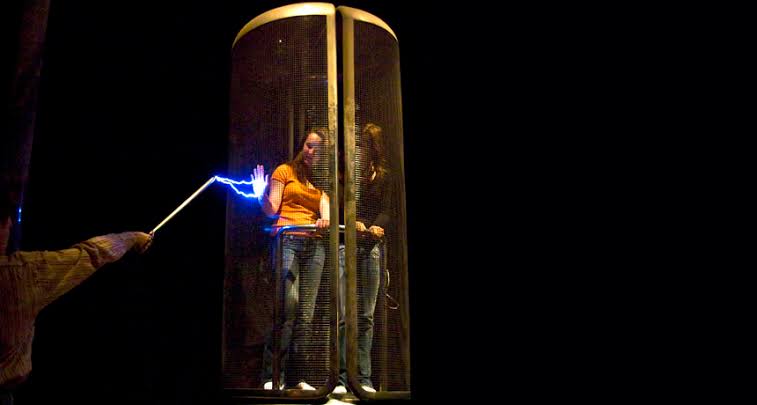 Image result for Faraday Cage & Its Uses"