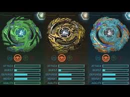Hasbro beyblade beyblade barcodes : Drain Fafnir Beyblade Qr Code 08 2021