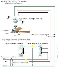 I am having trouble wiring a hunter ceiling fan with light. Diagram Old Hunter Douglas Ceiling Fan Wiring Diagram Full Version Hd Quality Wiring Diagram Webbdiagrams Nascondigliodibacco It