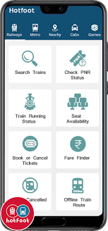 Pin By Kevin Saxena On Hotfoot The Travel App Facebook Train Route Travel App Pnr