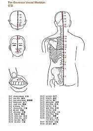 Pin On Massage Therapy