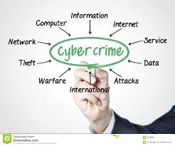 Cyber Crime Stock Image Image Of Chart Graph Conceptual